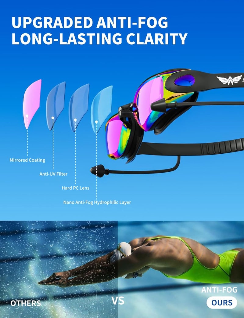 AzureWings 7 in 1 Swim Goggles + Swim Cap for Men Women,No Leak Anti-Fog & UV, Wide Visio HD Mirror PC Lens - Image 5